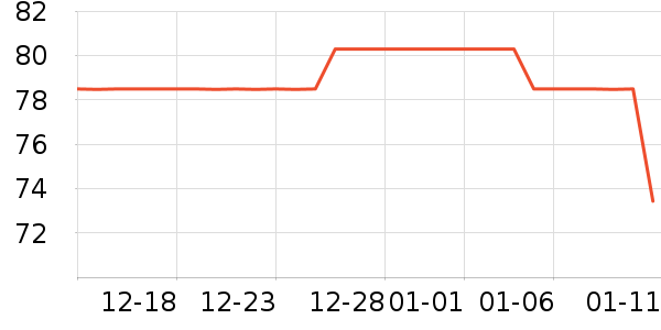 annerun�˶�����ʷ�۸�