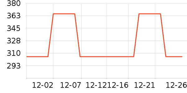 �����רҵ��Ƶ��ʷ�۸�