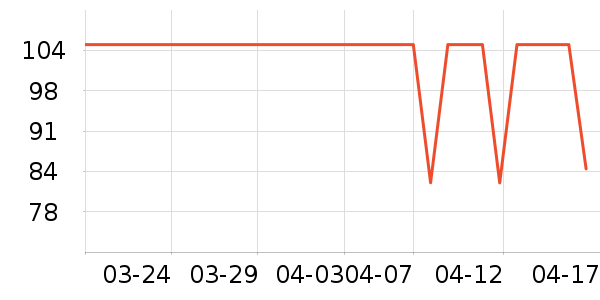 ������Һ��˪��ʷ�۸�