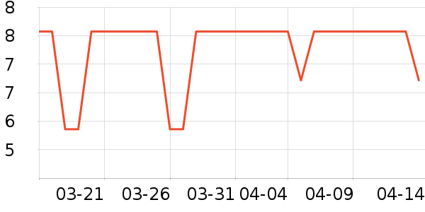 ������˯����ʷ�۸�