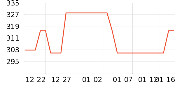 ABCMOKOO������Ʒ��ʷ�۸�