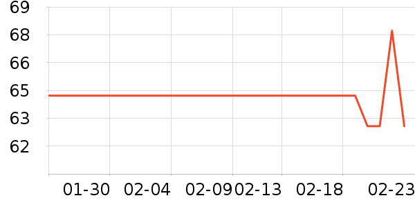 Ӣ�϶�ͯ���¿���ʷ�۸�