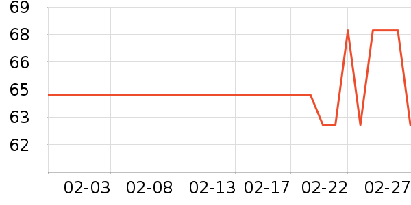 Ӣ�϶�ͯ���¿���ʷ�۸�