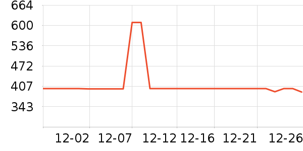 ������ʿ��Ь��ʷ�۸�