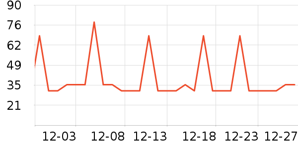 ¹��������ʷ�۸�