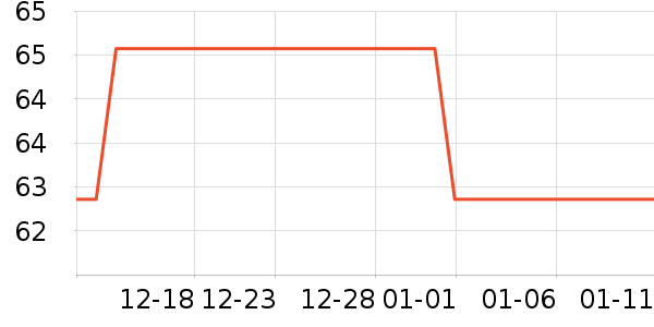 ɭ��ˮ��������ʷ�۸�