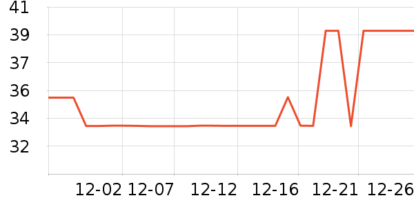 ��Խ��ɽ����������ʷ�۸�