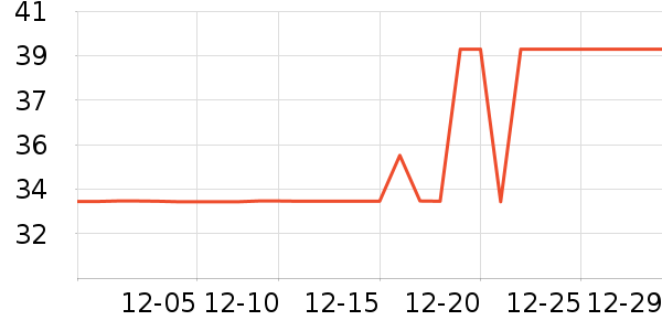 ��Խ��ɽ����������ʷ�۸�