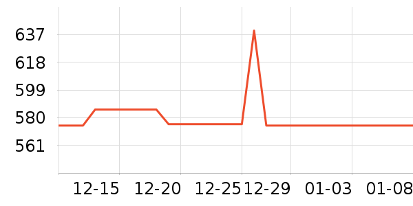 �ƾ�/��������ʷ�۸�