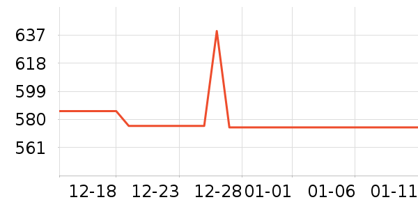 �ƾ�/��������ʷ�۸�