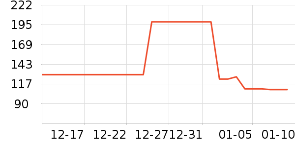 ����ʿѧ��Ь��ʷ�۸�