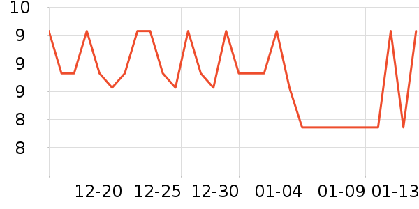 ��������/���߰���ʷ�۸�