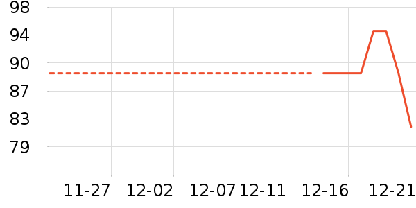 Ӣ�϶�ͯ���¿���ʷ�۸�