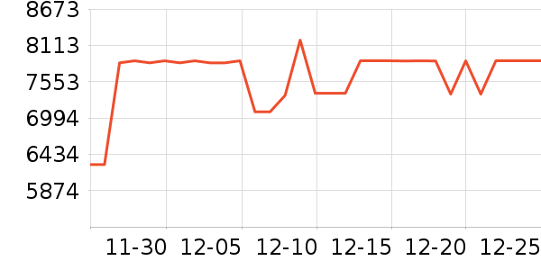 ���ı�����ʷ�۸�