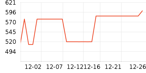 ɽ��MP3/MP4/CD���Ż���ʷ�۸�