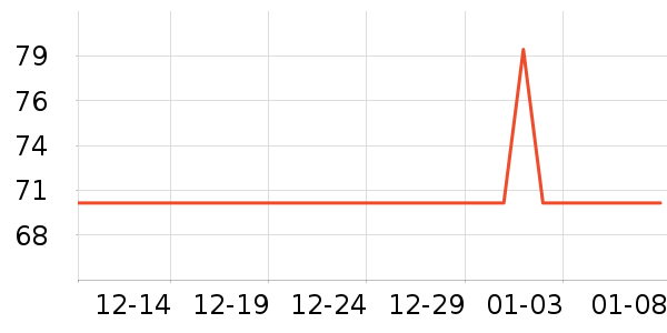 �춹�Ӽ�˯��/�Ҿӷ���װ��ʷ�۸�