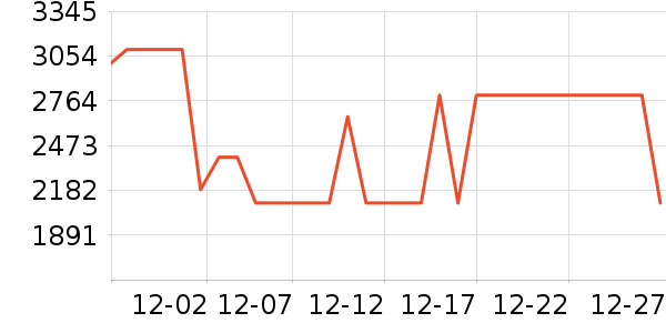 ŷ��ˮ����ʷ�۸�