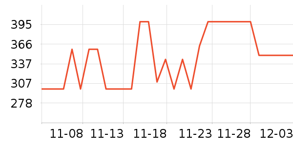 ���ϴ�˹�˶�Ь��ʷ�۸�