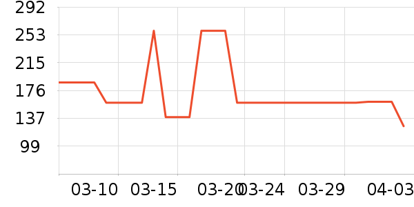 ������ѡ���޷���ʷ�۸�