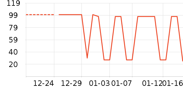 ������ƻ��ƻ����ʷ�۸�