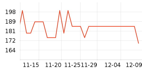 ��ţ��ͯ�̷���ʷ�۸�