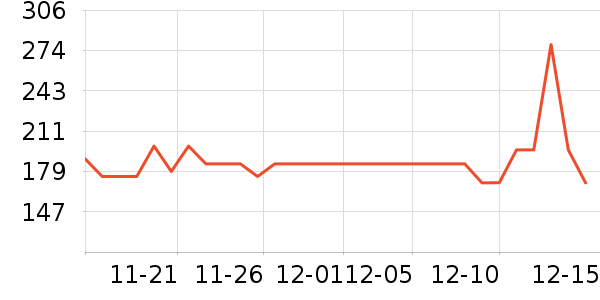 ��ţ��ͯ�̷���ʷ�۸�