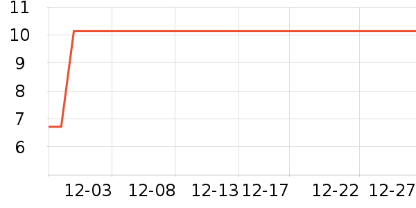 �츣��������ʳ��ʷ�۸�