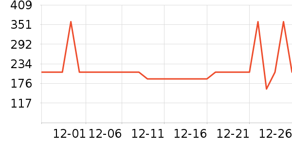 ������ͯ���޷���ʷ�۸�