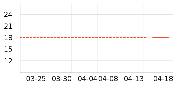 ������Ʒ��ʷ�۸�