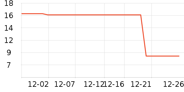 ����������������ʷ�۸�