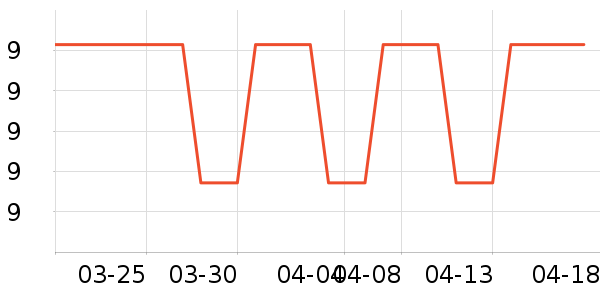 ����Ʒ��è��ʳ��ʷ�۸�