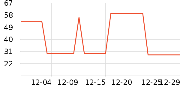 ��Ψ�п�����/�̲�/������ʷ�۸�