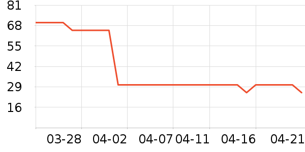 �����в�������/ϴ��/������ʷ�۸�