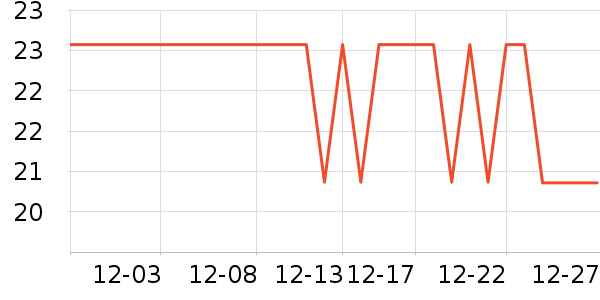 ����ˬ��ˮ��ʷ�۸�