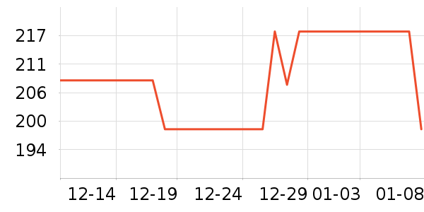 CabraKalani��ʿ�ڿ���ʷ�۸�