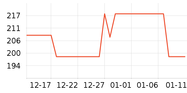 CabraKalani��ʿ�ڿ���ʷ�۸�