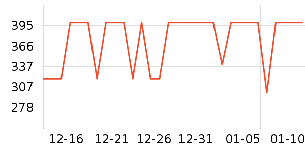 �����ȴ�Ʒ���� ��ʷ�۸�