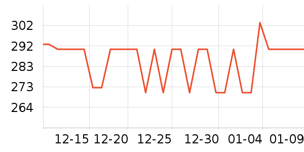 ���·�Χ������ʷ�۸�