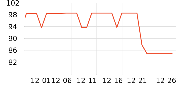 �������ռп���ʷ�۸�