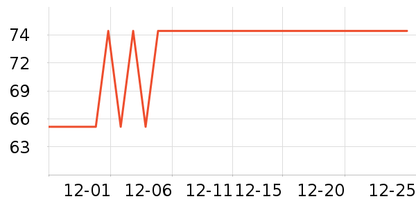 ����ֲ����ʷ�۸�