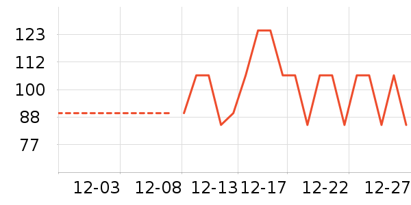 ��������Ůʽţ�п�/���п�/�̿���ʷ�۸�