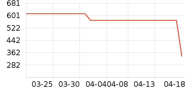 ̽·�߻���Ь����ʷ�۸�