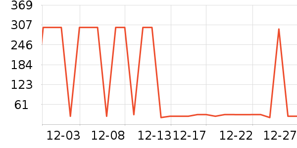 ��ӭ����ˮ����ʷ�۸�