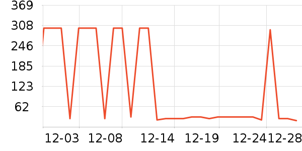 ��ӭ����ˮ����ʷ�۸�