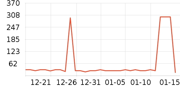 ��ӭ����ˮ����ʷ�۸�