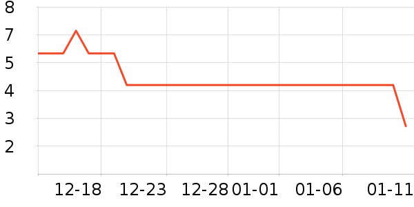 ������������ʳ��ʷ�۸�