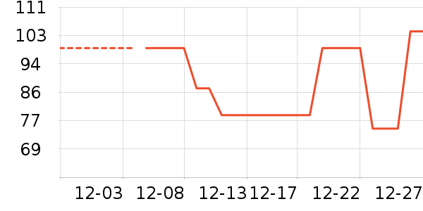 è�����п���ʷ�۸�