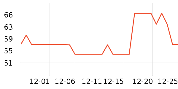 ���������ʳ��ζ��ʷ�۸�