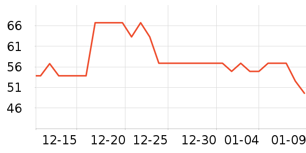 ���������ʳ��ζ��ʷ�۸�