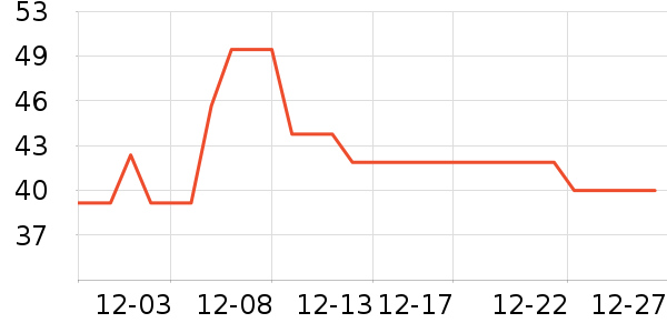 �ߺ�Դ����ʷ�۸�